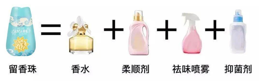 dior香奈儿圣罗兰,dior香奈儿雅诗兰黛