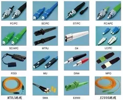 光纤终端盒法兰熔接,光纤终端盒和odf架的区别