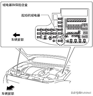 马自达车发动机知识,马自达6pcm动力控制模块编程错误