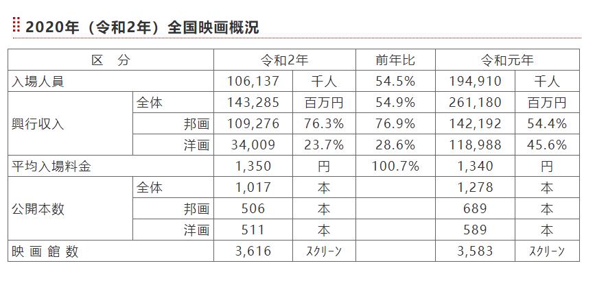 日本文娱市场,日本现在娱乐行业有哪些