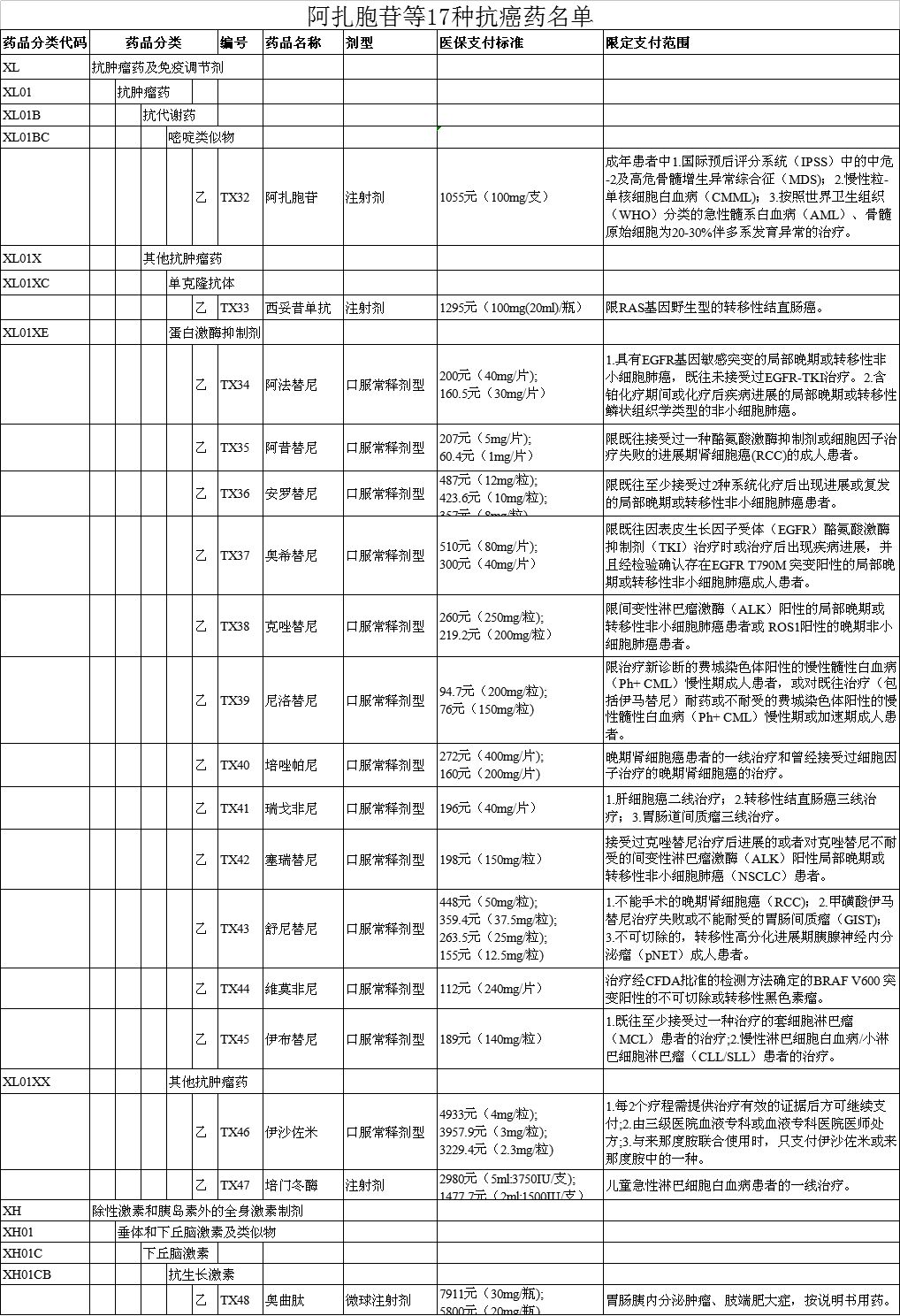 快速收藏100个小妙招,快速收藏新闻