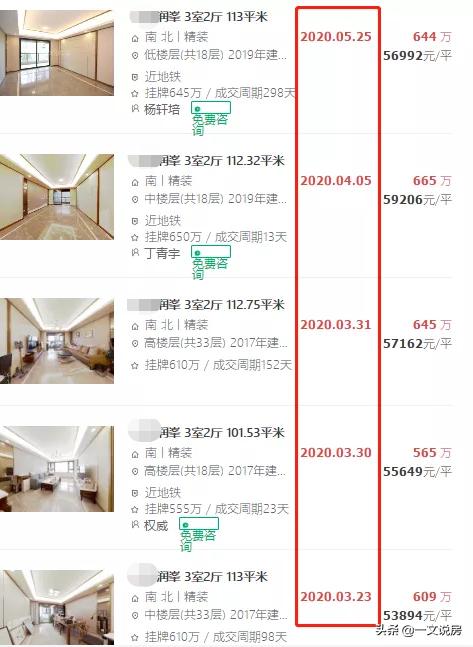 为什么正荣润峯二手房溢价高,正荣润峯能买吗