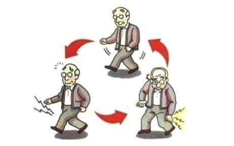 腿发凉是血管病变时会头晕吗,腿疼腿麻腿冷是怎么回事