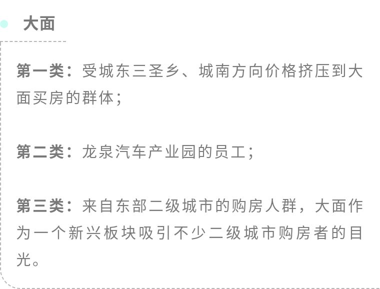 二手房大面积好还是小面积好,成都大丰二手房多少钱一平米