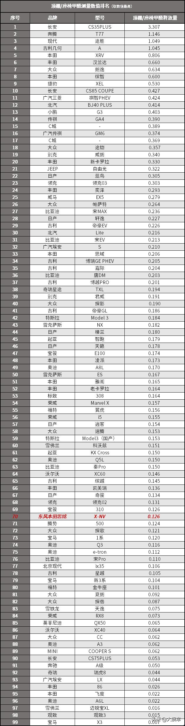 本田最经济实惠的电动车,不到10万的本田