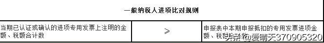 2023抄报税是不是取消了,抄报税完成后还能开票吗