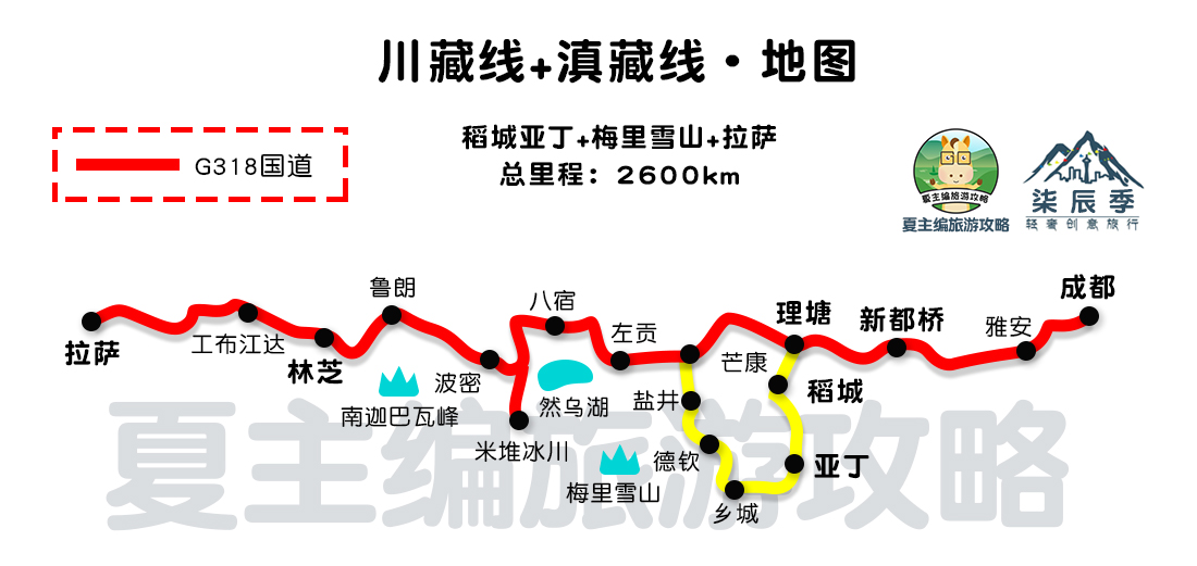 自驾疆藏线,318川藏线自驾游独库公路