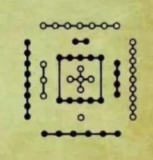 河图洛书与八卦,河图洛书与八卦数