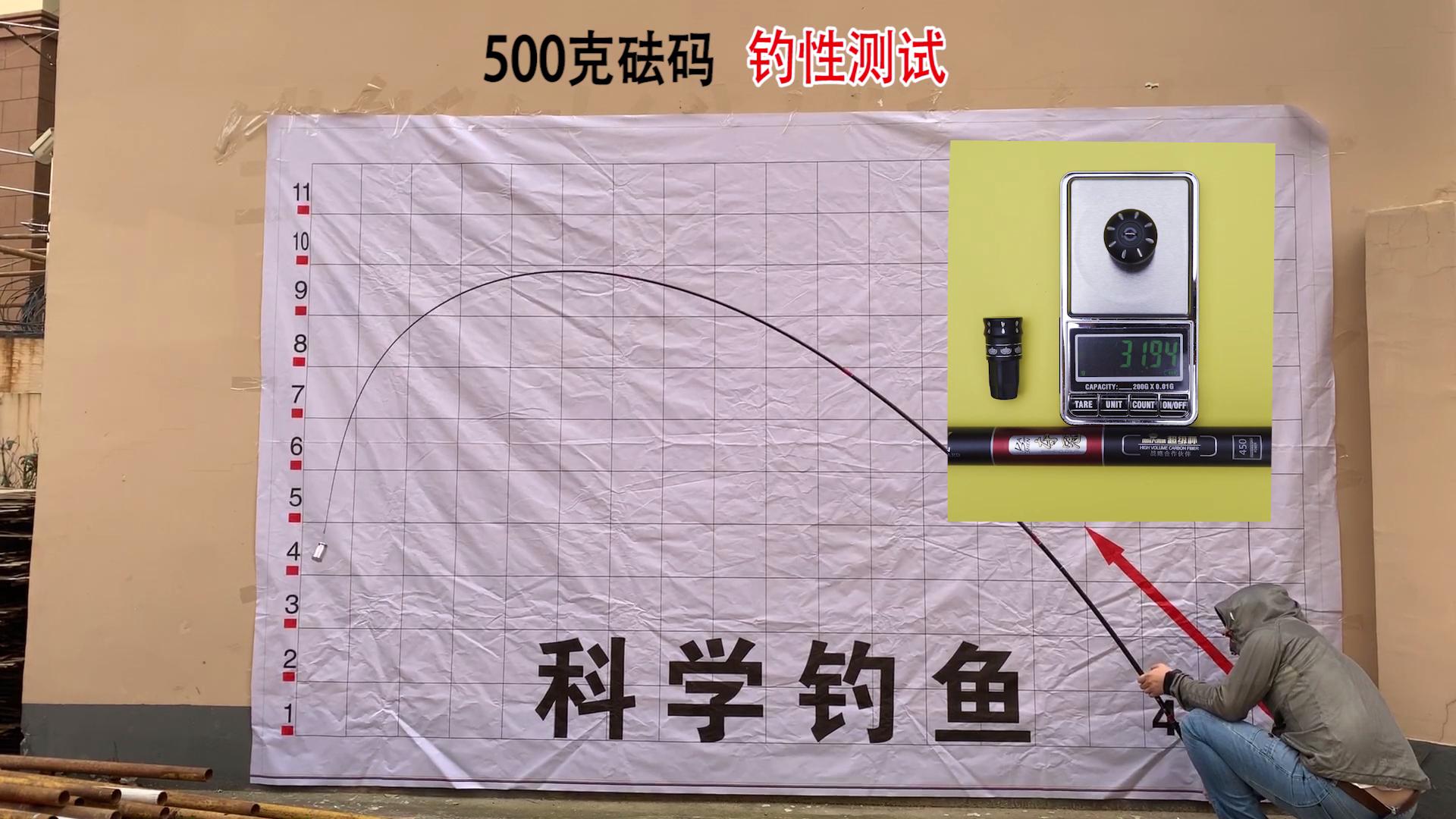 得知被测评后，着急改参数的“大师指定用竿”？