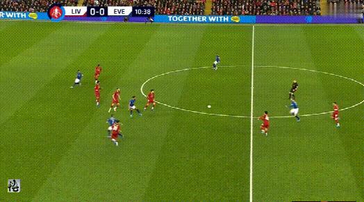 利物浦十大青训,默西塞德青训球员