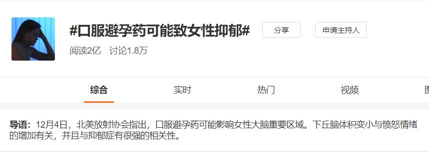 既然避孕药能抗雄激素，但为什么它治不好多囊？