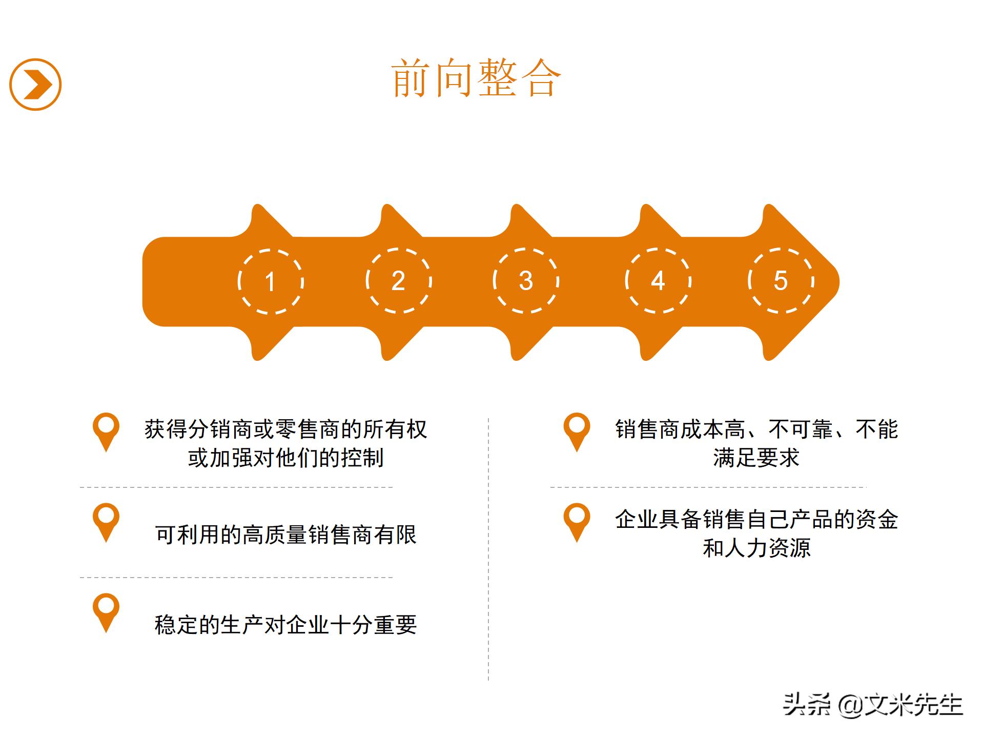 企业未来5年目标，2021企业战略规划，有限公司年度战略规划