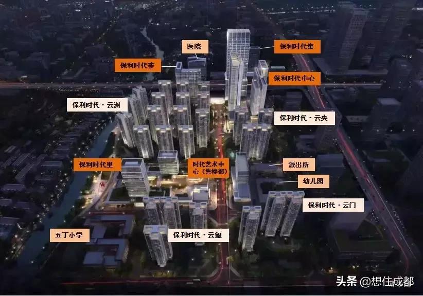 成都一环附近的楼盘有哪些,成都一环有哪些新盘