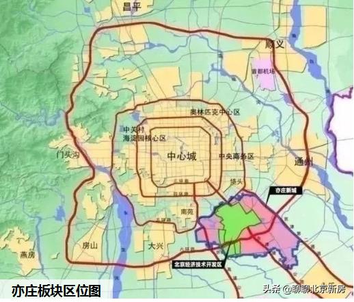 亦庄地铁口精装公寓新房,北京新房新盘