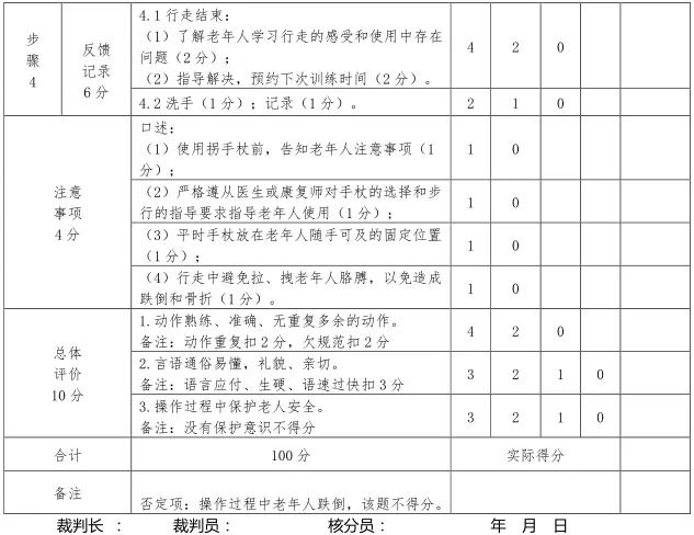 养老护理员国赛评分标准,养老护理员护理技能竞赛方案