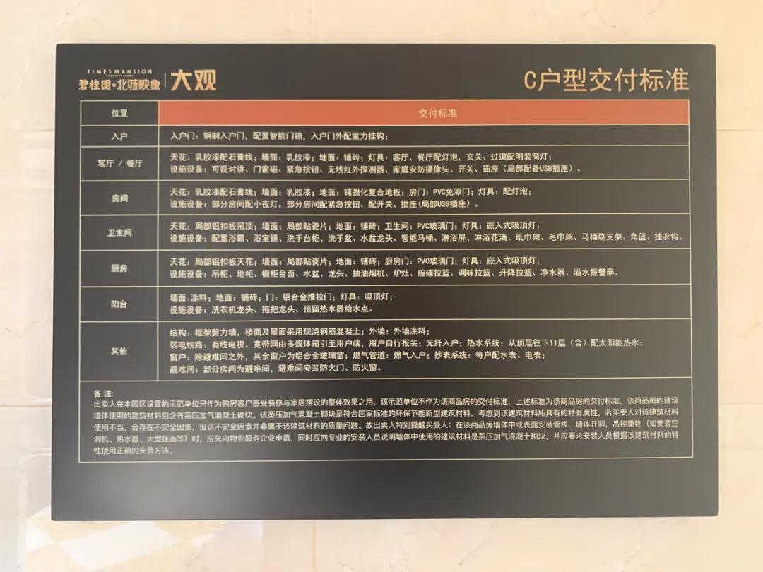 北市区碧桂园北城映象买房,碧桂园北城映象谷雨苑165平米四室