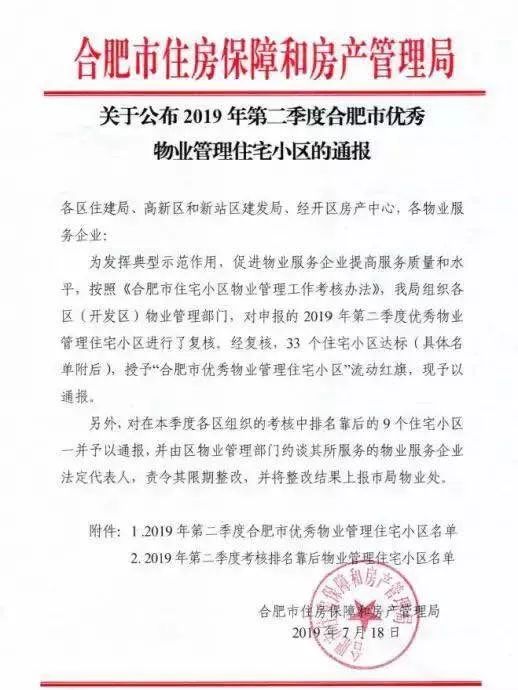 近7000条投诉！墙面脱损、车库拒停、收钱不作为！合肥这些小区物业都摊上事了......