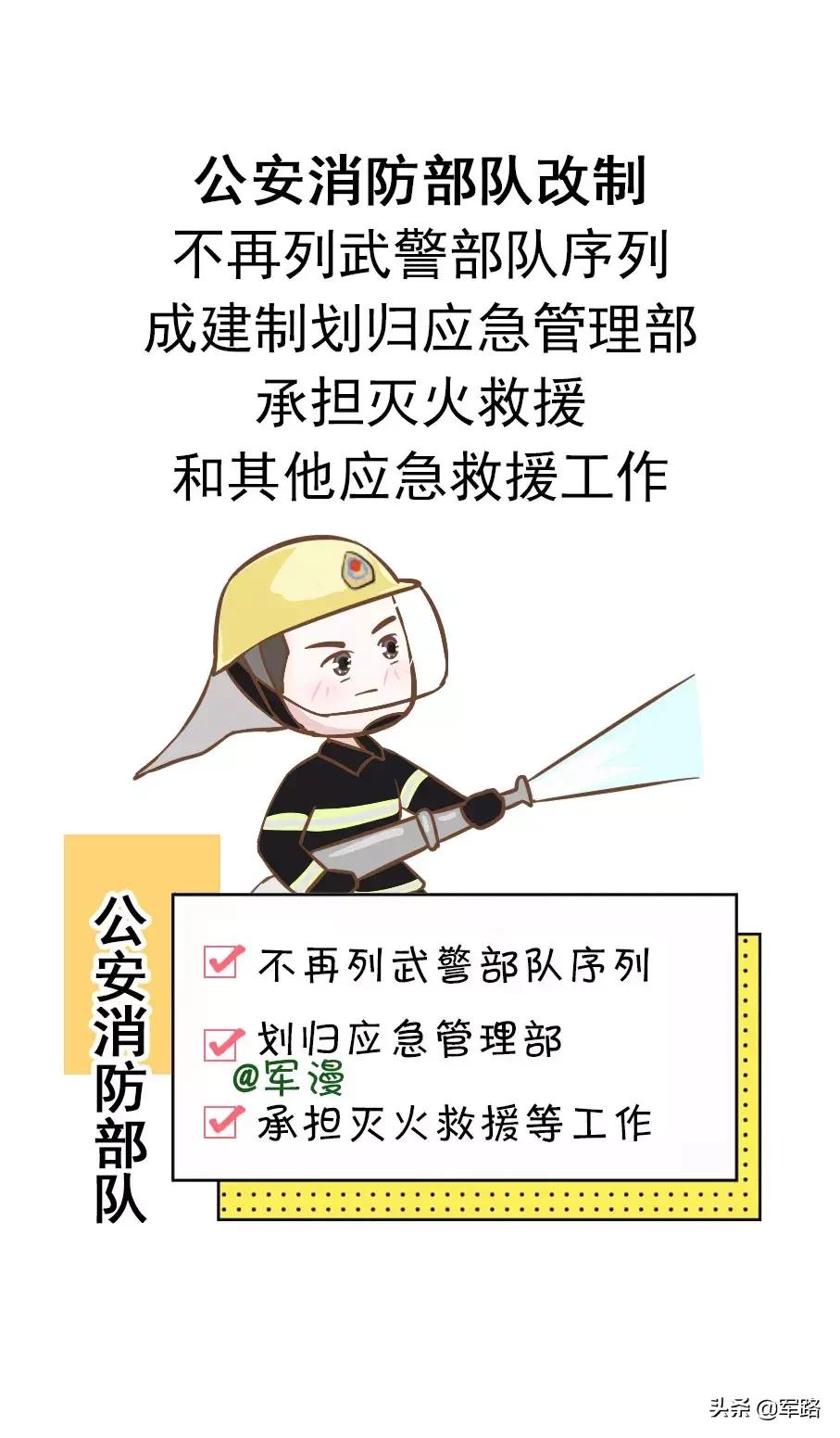 武装警察部队军事改革,公安现役部队改革时间