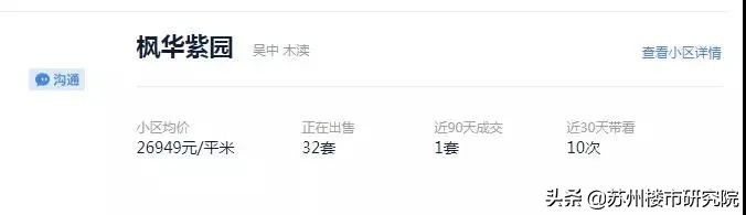 倒挂盘值得买吗,倒挂盘买到就赚吗