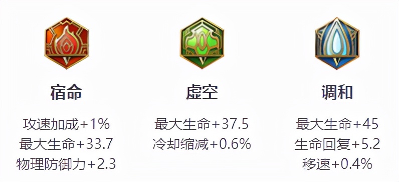 s25赛季王者荣耀形昭之鉴典韦出装,典韦s25加强