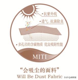 蝴蝶堂内衣面料配方,蝴蝶堂内衣