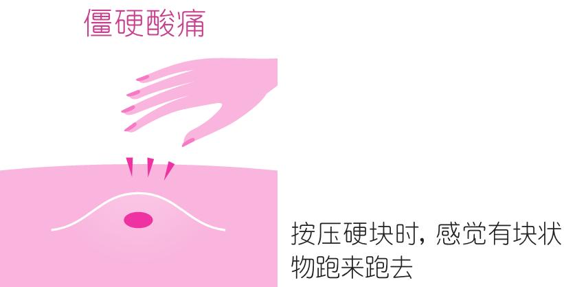 angelababy使用的膏药,angelababy颈部按摩