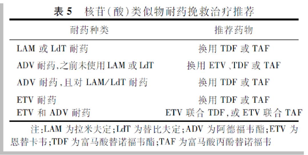 3.18大咖访谈回顾！你关注的问题，专家为您权威解答！