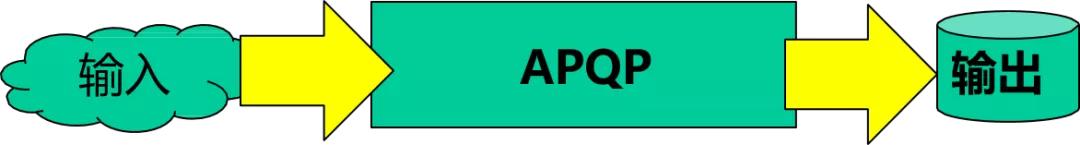 上汽通用项目节点介绍,上汽通用数字化管理