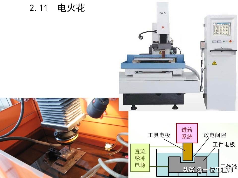 机械加工全套技术大全,机械加工工艺有哪些