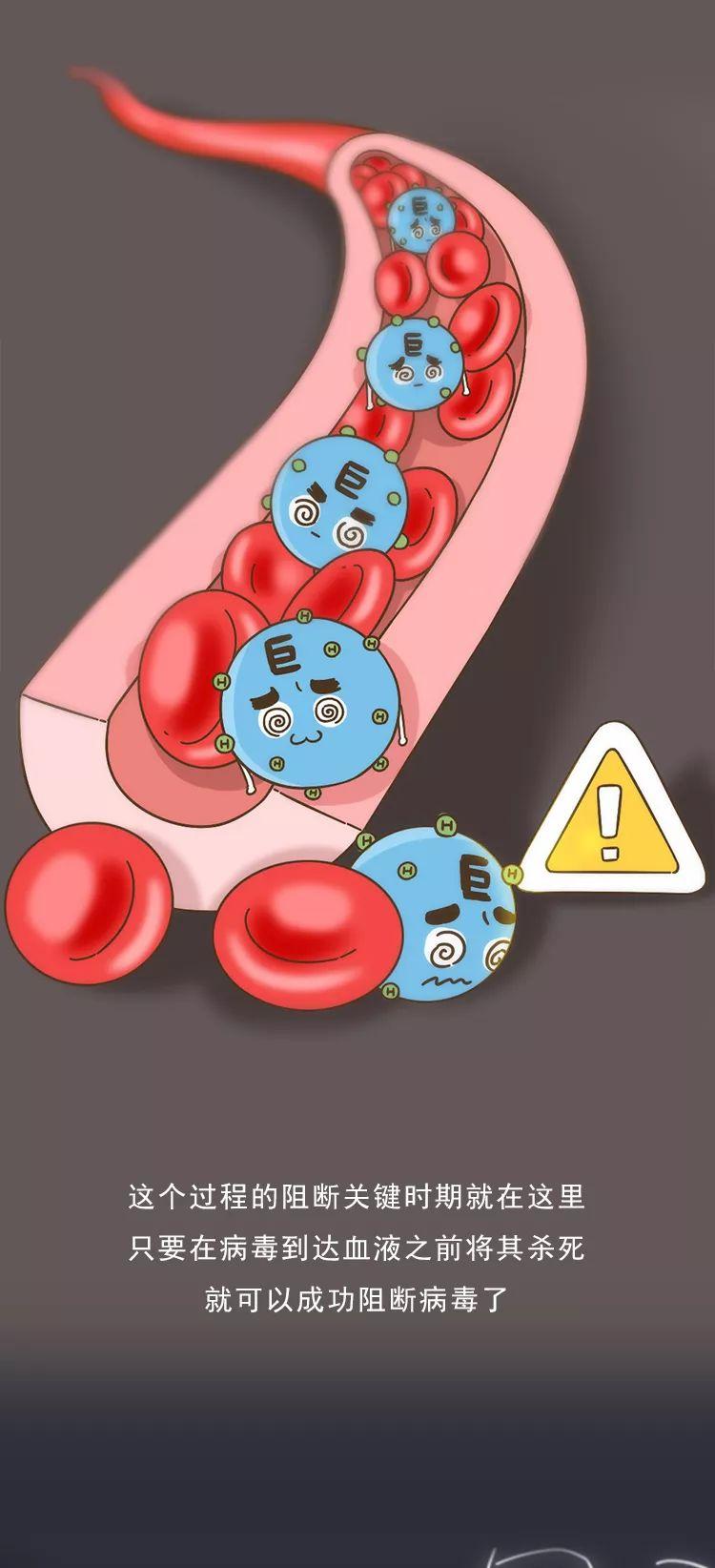 “我是一名医生，染上艾滋的第22个小时，我完成了自救”