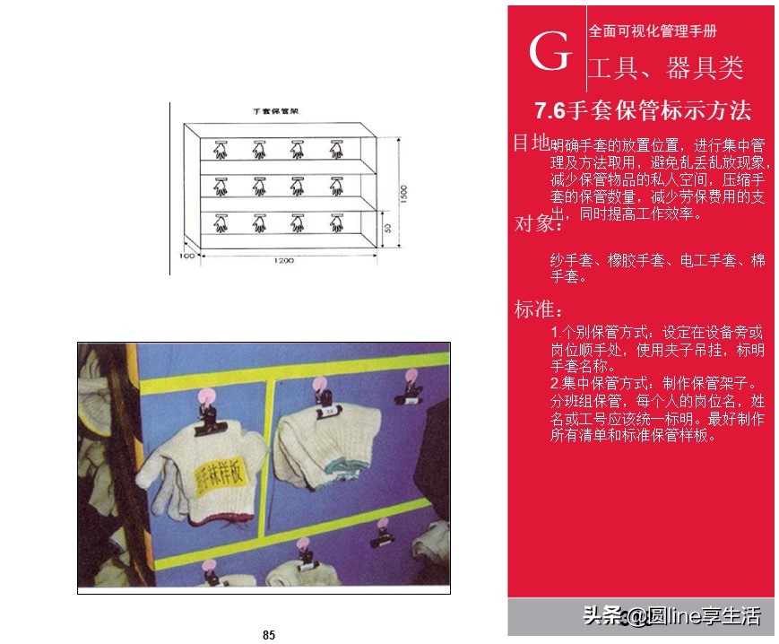 kepler可视化入门手册,可视化维修操作手册