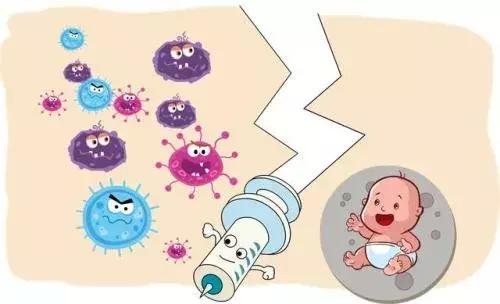 乙肝没抗体打疫苗影响备孕吗,备孕期乙肝没有抗体需要打疫苗吗