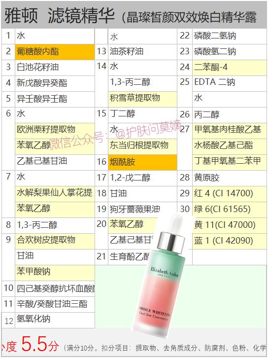 雅顿焕白滤镜精华成分,雅顿焕白精华露用法