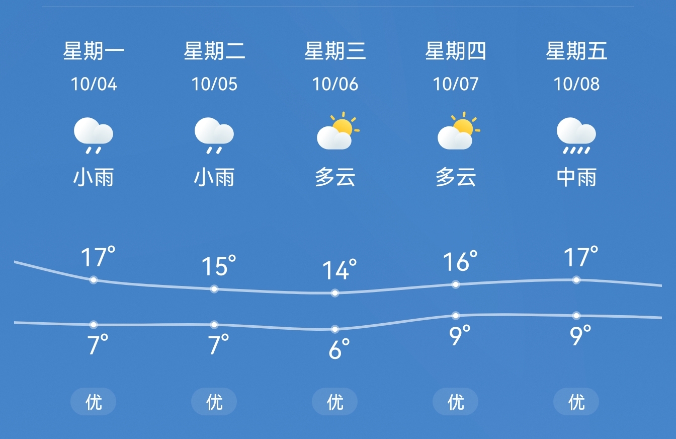 取暖器冷暖两用测评推荐2023,测评哪种取暖器全屋加热效果最好