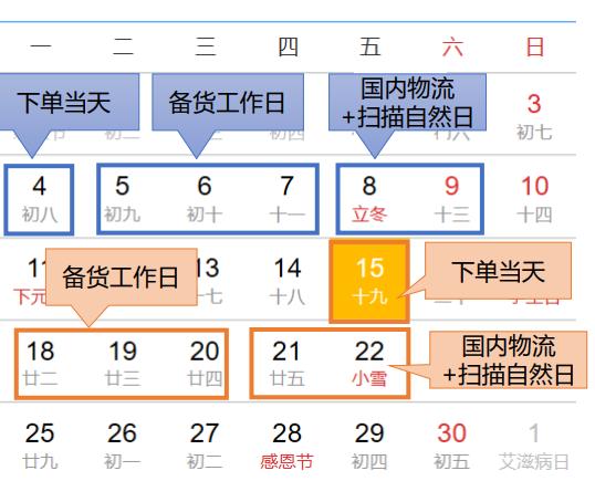 shopee台湾物流系统,shopee台湾物流渠道