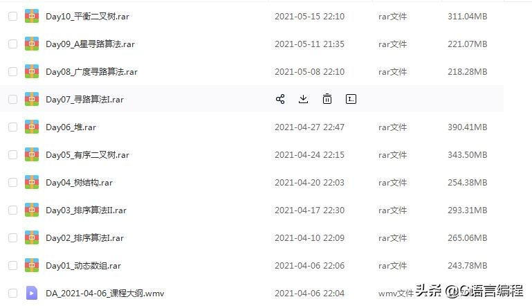 编程c语言和python哪个好,java和python和c语言先学哪个