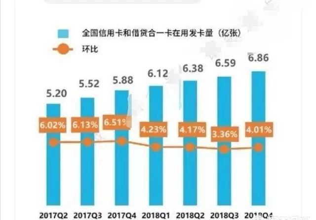 如果信用卡不还会被判刑吗,银行信用卡欠款坐牢后续怎么办