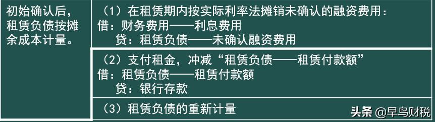 新租赁准则出租人的会计处理,新租赁准则的会计处理视频