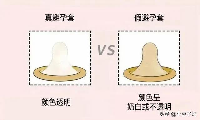安全套和避孕套，有啥区别？建议已婚夫妻来看看