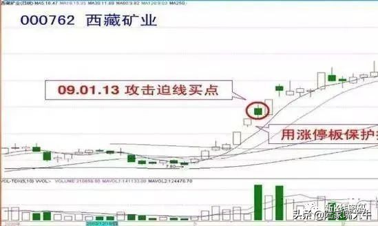 100种短线炒股技巧视频,短线炒股技巧训练营