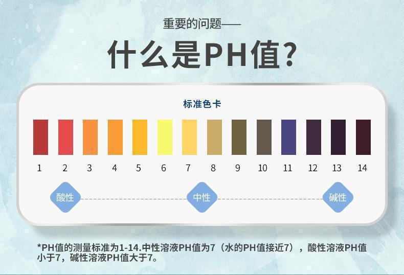 好用的家庭必备洗衣液你值得拥有,洗衣液可以说是每家必备