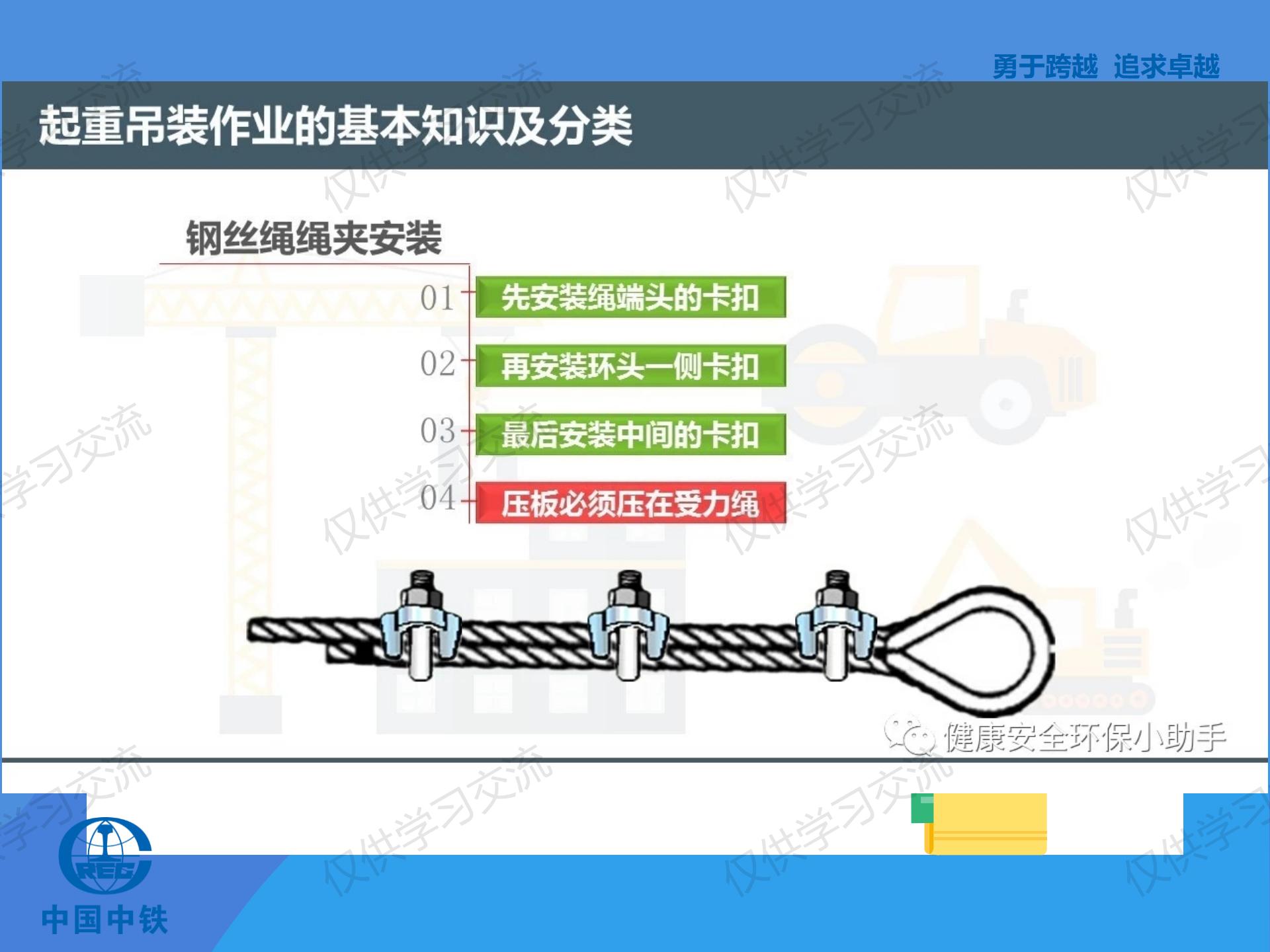 璧烽噸鍚婅浜嬫晠鍏稿瀷妗堜緥,璧烽噸鍚婅浣滀笟姝ｇ‘鍋氭硶