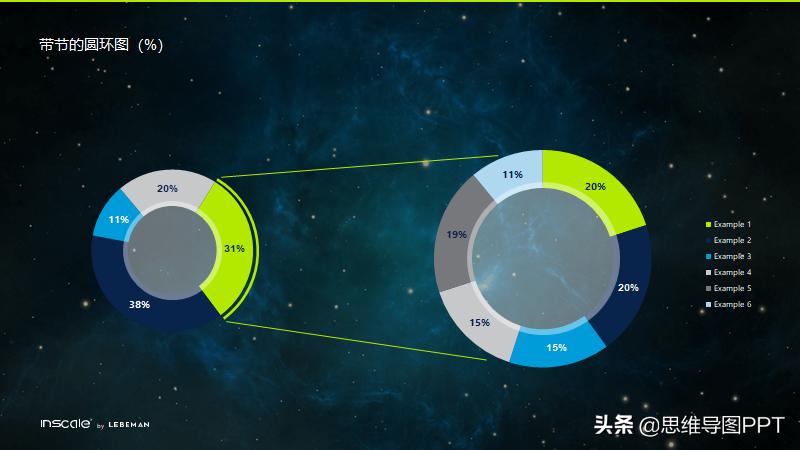 黄绿色ppt模板简约过渡页,以黄蓝绿为基础色调的ppt模板