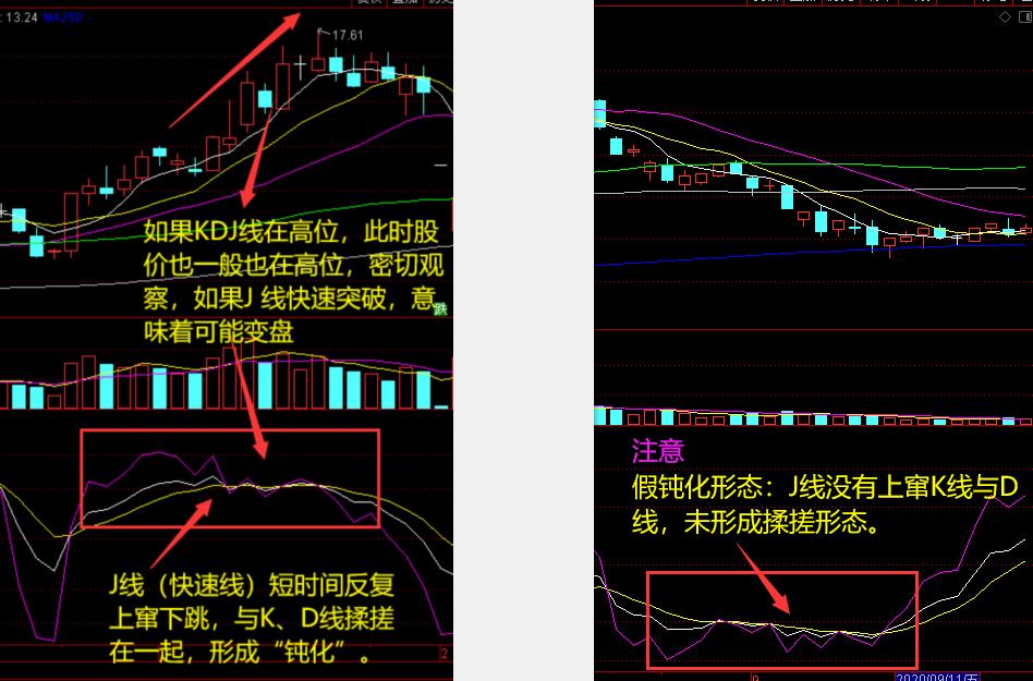 炒股难不难选股,炒股难么图片
