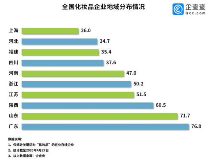 广东人最会做生意是哪里人,广东人为什么那么出名