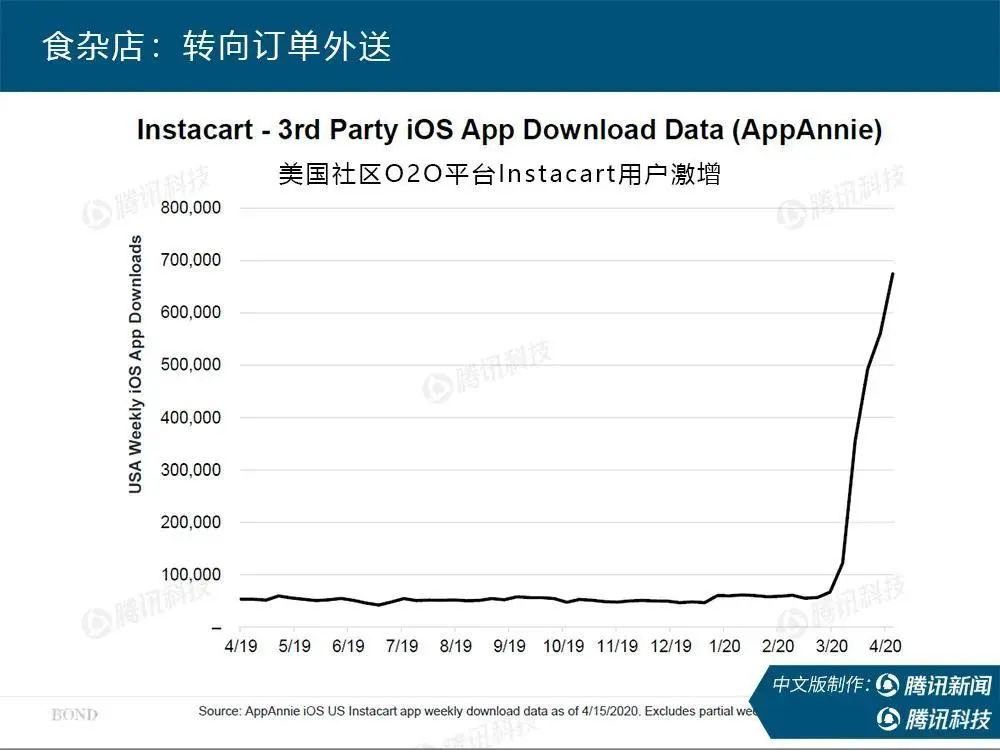 新冠疫情全球经济发展趋势,新冠疫情后世界经济走向何方