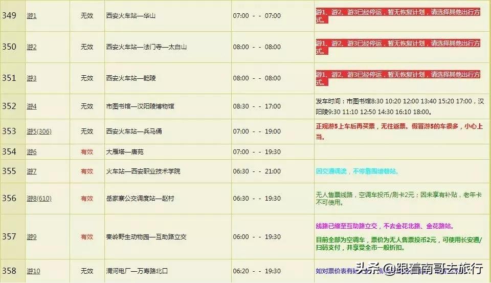 西安附近的公园免费景点推荐,西安公园免费旅游攻略最新