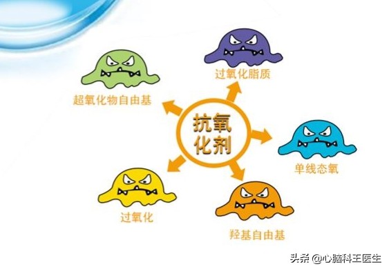 脂蛋白a高能治好吗,脂蛋白a高吃他汀降不下去咋办