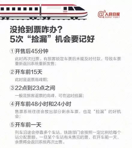 这份春运火车购票出行指南请收好,春运首日火车票开售时间来了