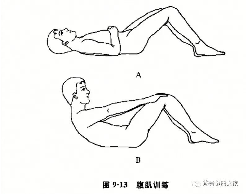 腰椎间盘突出4-5压迫神经康复训练,腰椎间盘突出症的最佳锻炼方法